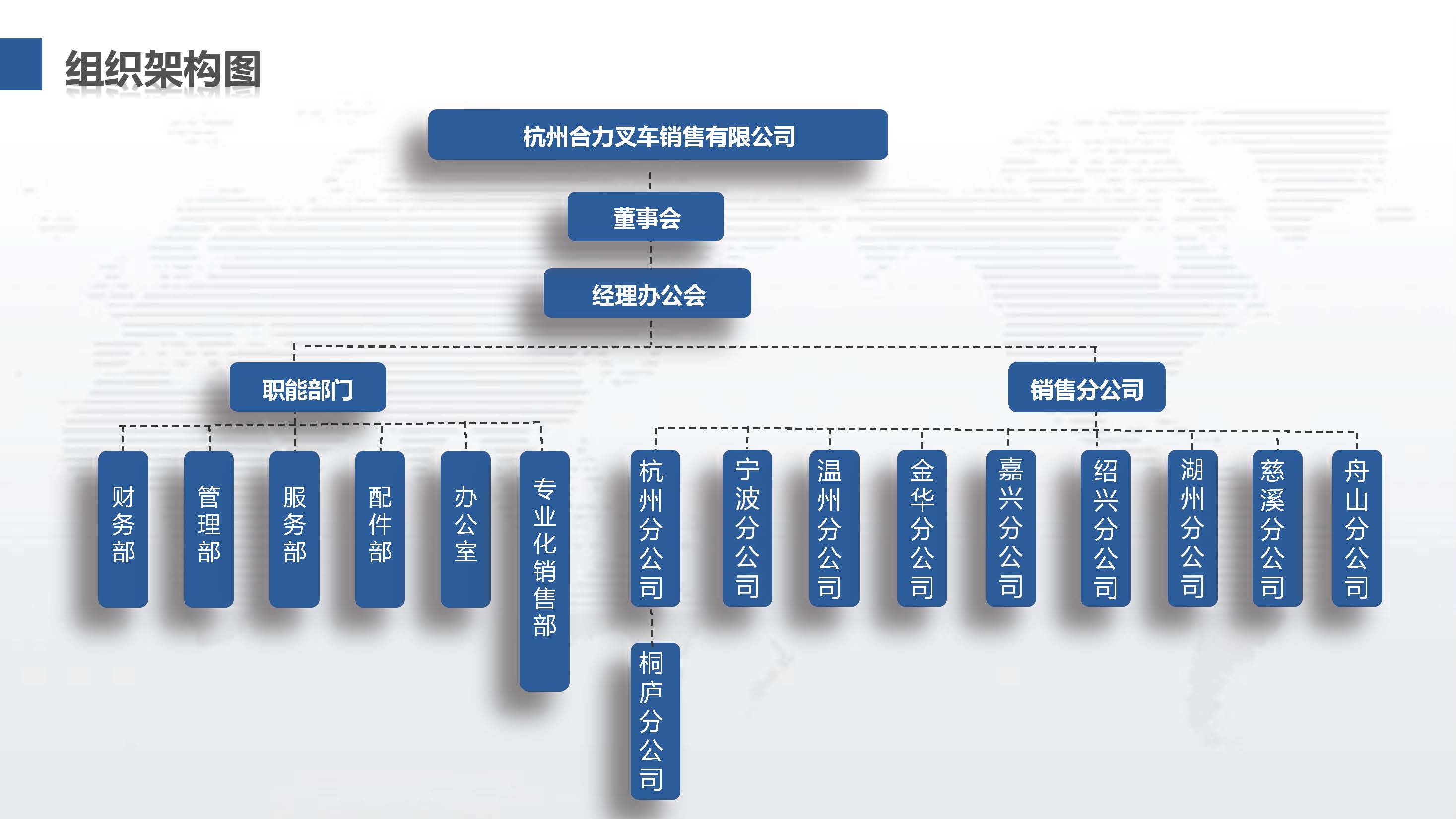 荆门CQ9电子组织机构图.jpg